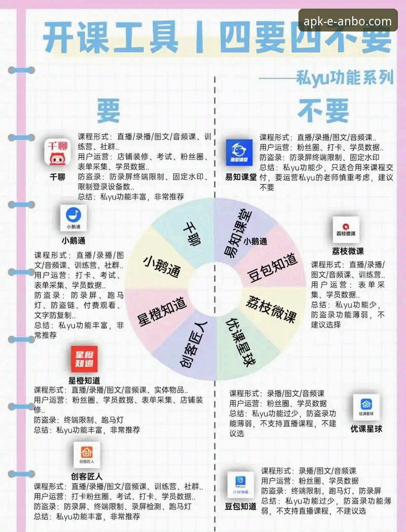从下载到实战：安博app好不好用的5个关键判断维度