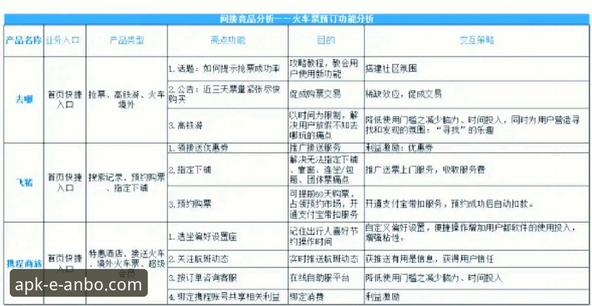安博体育app官方下载 安博体育平台v2.1.0全面评测:安装包大小48.7MB,功能模块与竞品对比分析